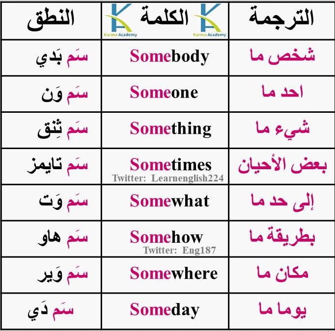 كلمات some سَم)