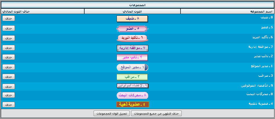 أدوات المودة المطورة الشامل لتلوين